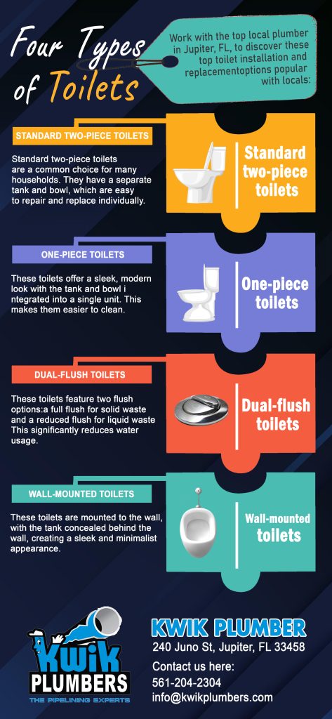 Four Types of Toilets